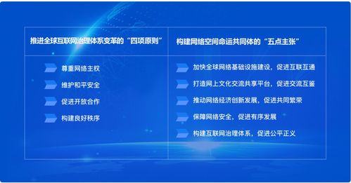 世界互联网大会官网全新亮相 四大亮点不容错过